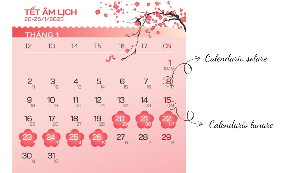 calendario lunre in vietnam