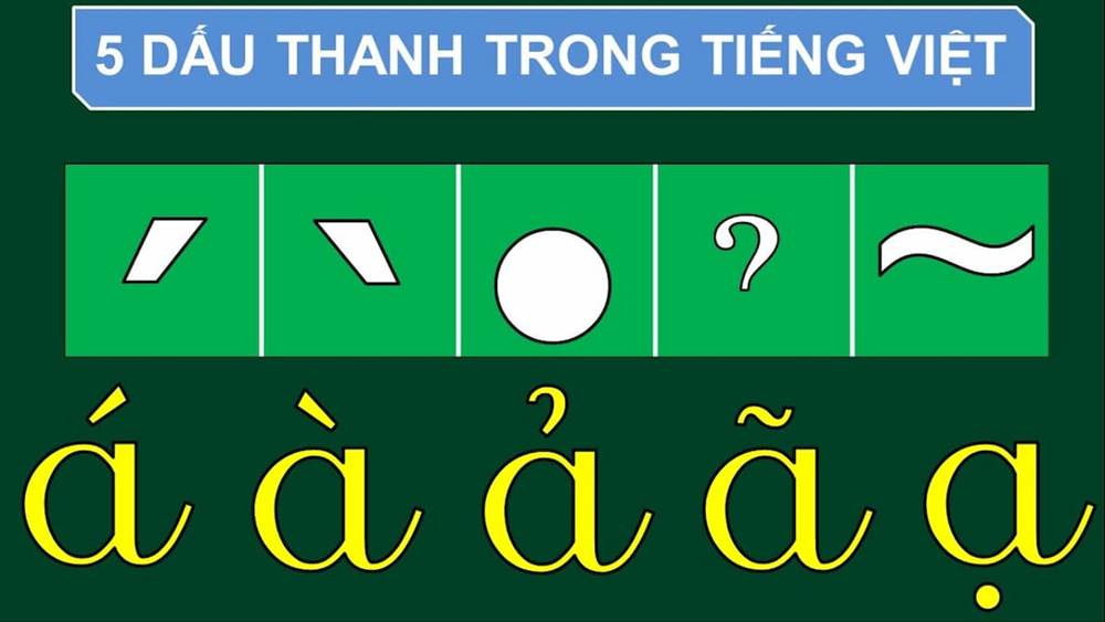 Linga vietnamita – le frasi semplici durante viaggio