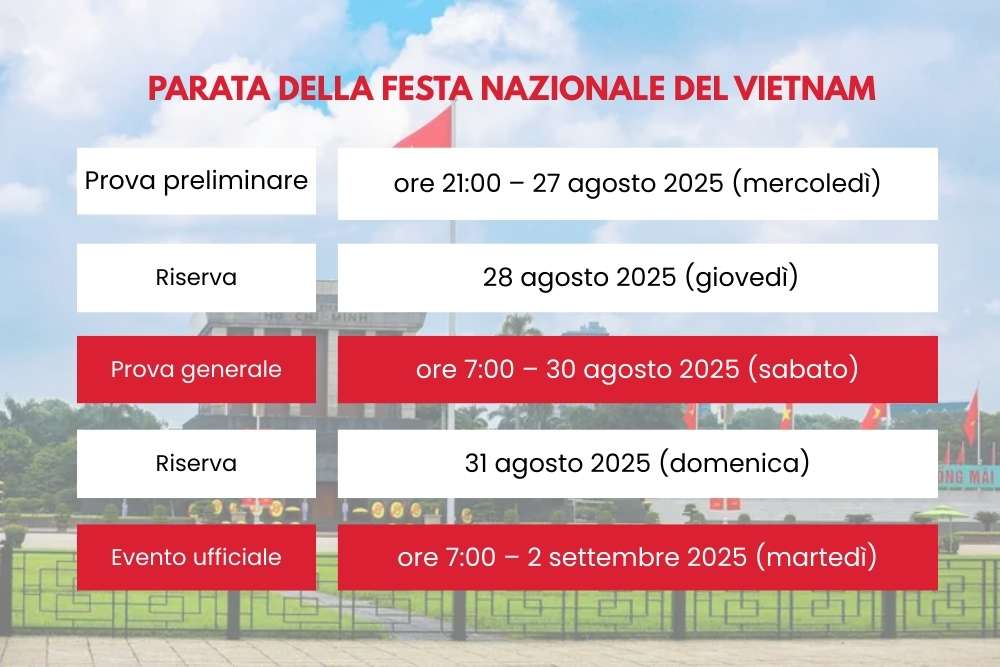 Programma della sfilata ad Hanoi nella Festa Nazionale Vietnam 2025